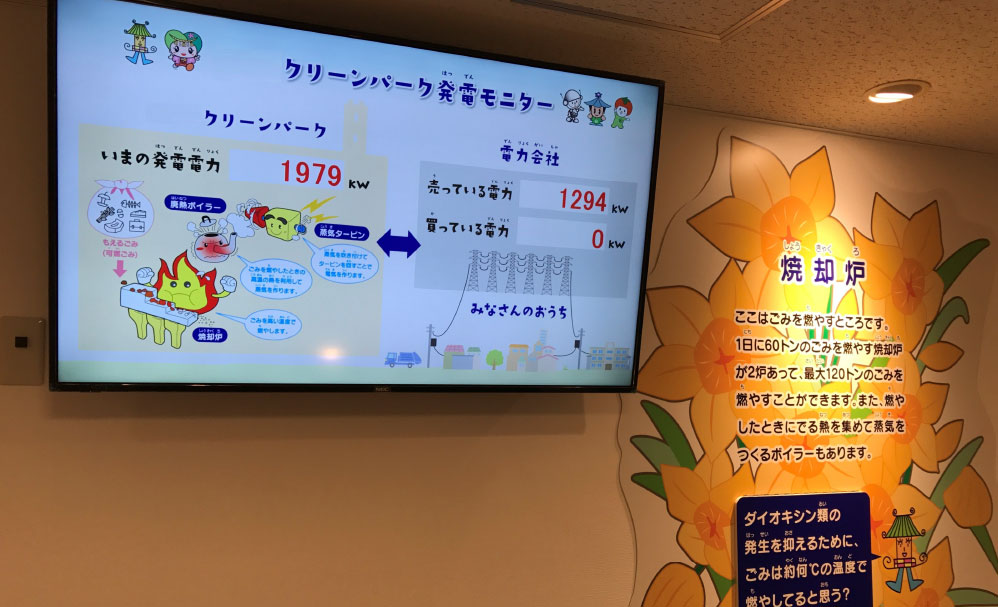ごみ発電モニター