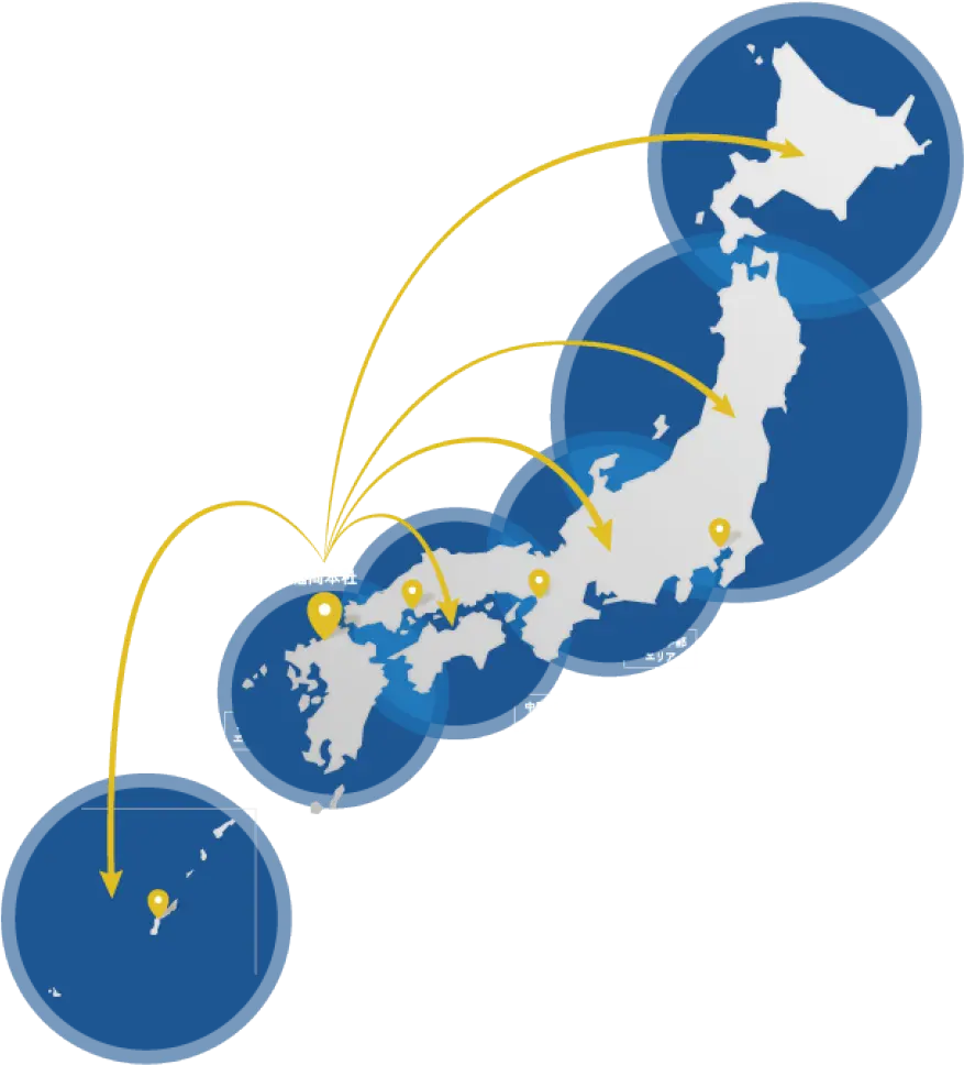 遠隔支援システム （AZist－one）